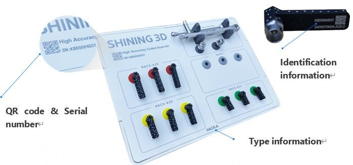 HACS-A kit scan bodies and identification markings