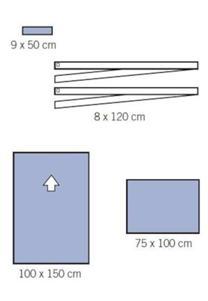 Implant Surgery Drape Kit